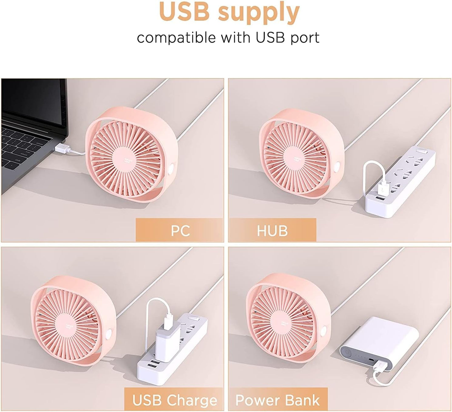 Portable USB Desk Fan - 360° Rotatable, 3 Speed Personal Fan for Home, Office, Dorm & Travel - Ideal for Sleeping & Cruise Use (No Battery)